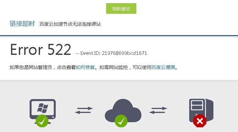 百度云加速節(jié)點(diǎn)無法連接源站原因和解決辦法