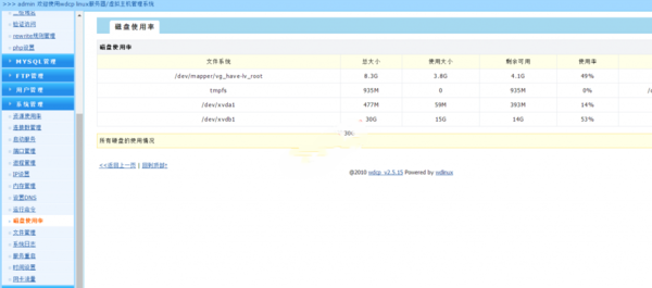 網站出現(xiàn)Error establishing a database connection解決辦法