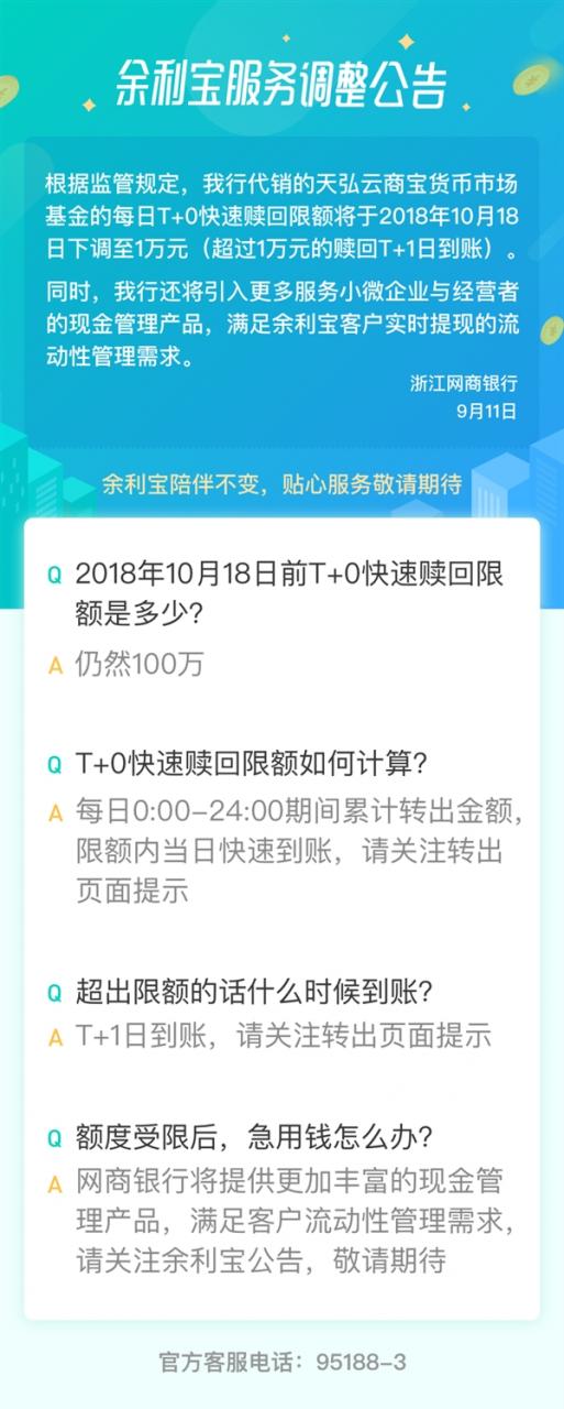 支付寶余利寶：當(dāng)日快速贖回從100萬元限額1萬元