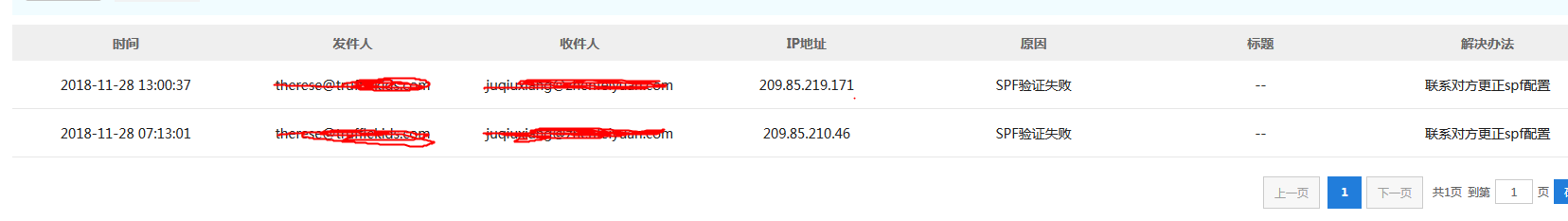 西部數(shù)碼企業(yè)云郵收到不郵箱解決辦法