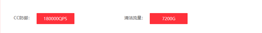 CC防御中的QPS值是什么意思？