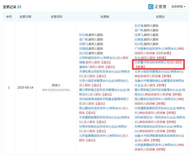 布局搜索引擎 字節(jié)跳動投資互動百科