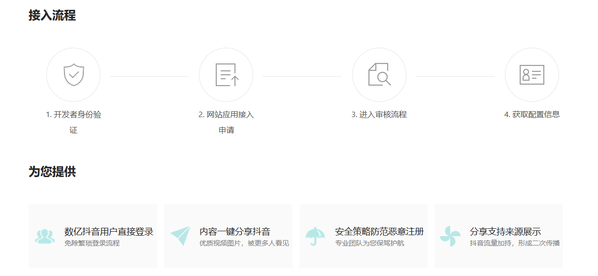 好東西！抖音對(duì)外開(kāi)放一鍵發(fā)布API和抖音分享SDK 第三方網(wǎng)站可分享至抖音
