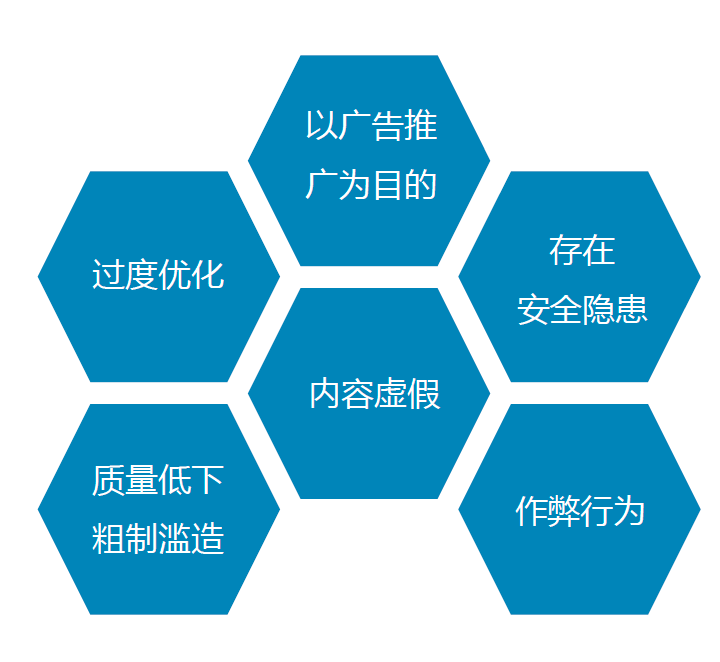網(wǎng)站出現(xiàn)哪些內(nèi)容會影響百度收錄？