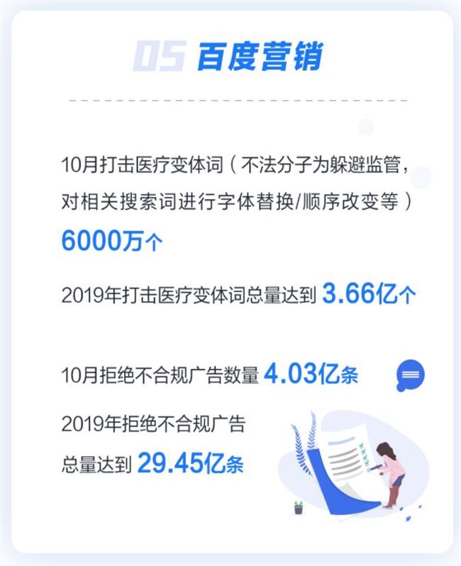 百度百家號(hào)2019Q3內(nèi)容治理報(bào)告：封禁賬號(hào)超4萬(wàn)個(gè) 下線文章超56萬(wàn)篇