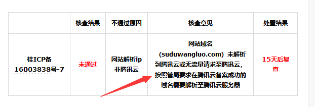 使用百度云加速備案號會被注銷嗎