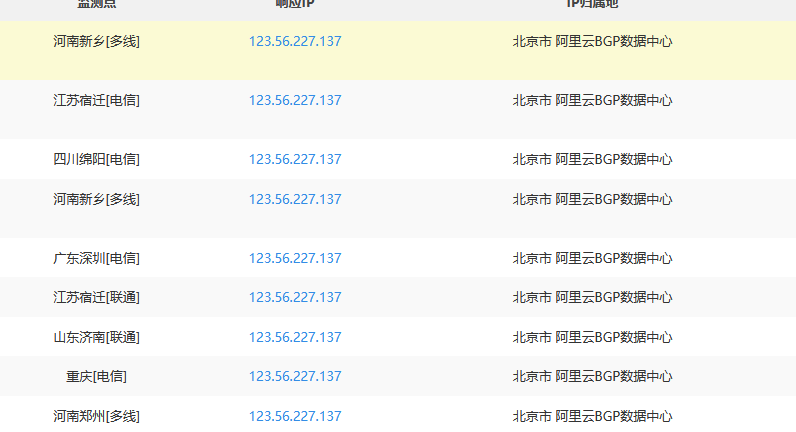 發(fā)現(xiàn)百度云加速一漏洞：有暴露源服務(wù)器IP風(fēng)險