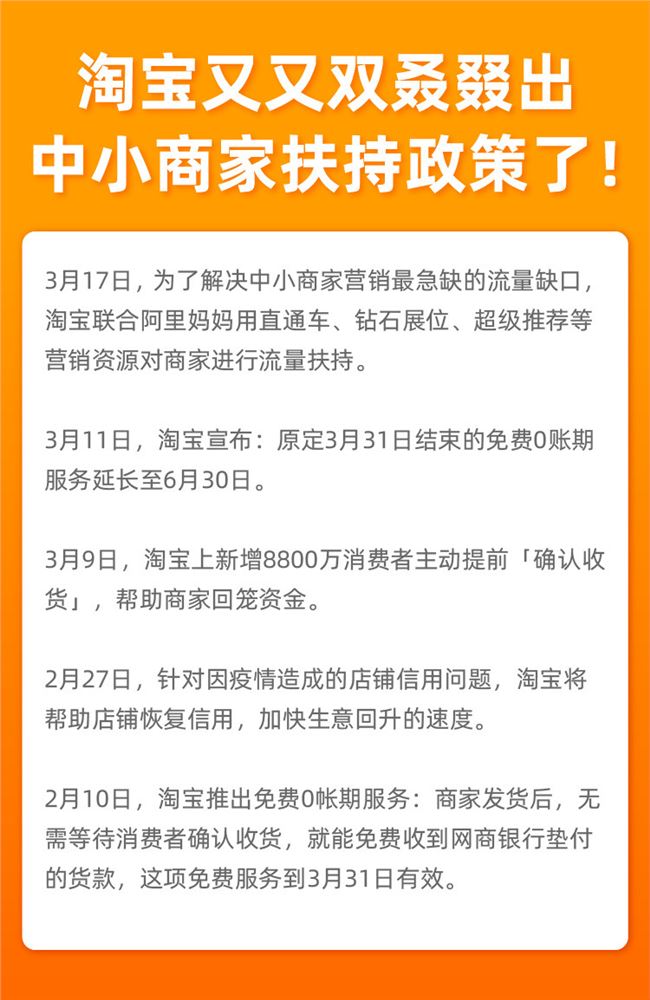 淘寶聯(lián)合阿里媽媽推出商家流量扶持 充值200返100紅包