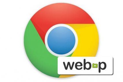 wordpress如何設(shè)置支持上傳webp格式圖片文件