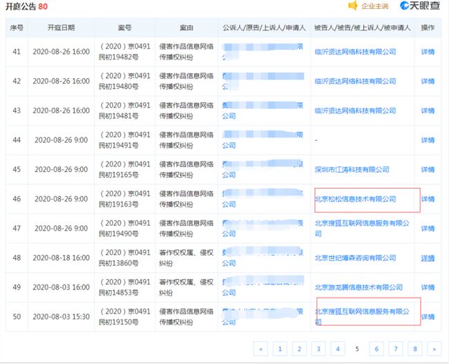 站長小心啦！評論內(nèi)容也可能侵權，知名博主盧松松就中招了！