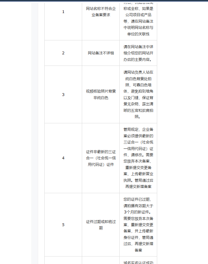 吐槽下一次新增網(wǎng)站備案頭疼的經(jīng)歷
