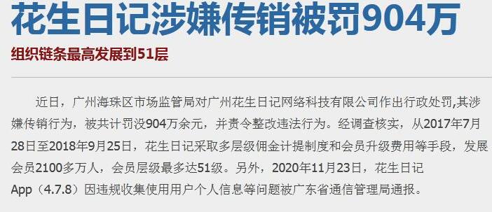 花生日記再次因涉及傳銷被罰款904萬(wàn)