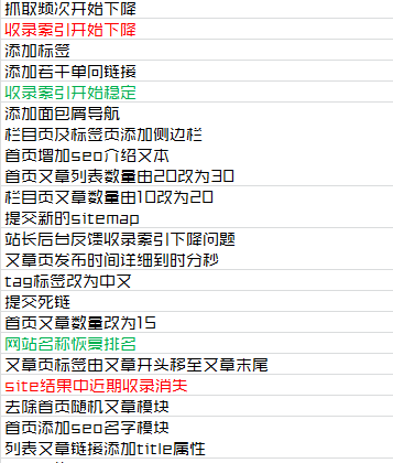 為什么你堅(jiān)持寫(xiě)高質(zhì)量文章對(duì)網(wǎng)站排名卻沒(méi)有幫助？