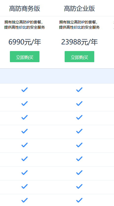 2021年最值得推薦的DDOS/CC攻擊防御產(chǎn)品