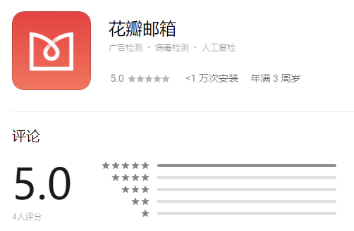 華為花瓣郵箱線了啦！