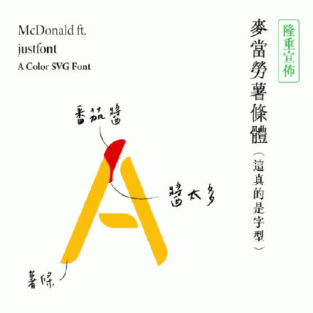 又一免費商用字體：麥當(dāng)勞授權(quán)薯條字體開源免費用