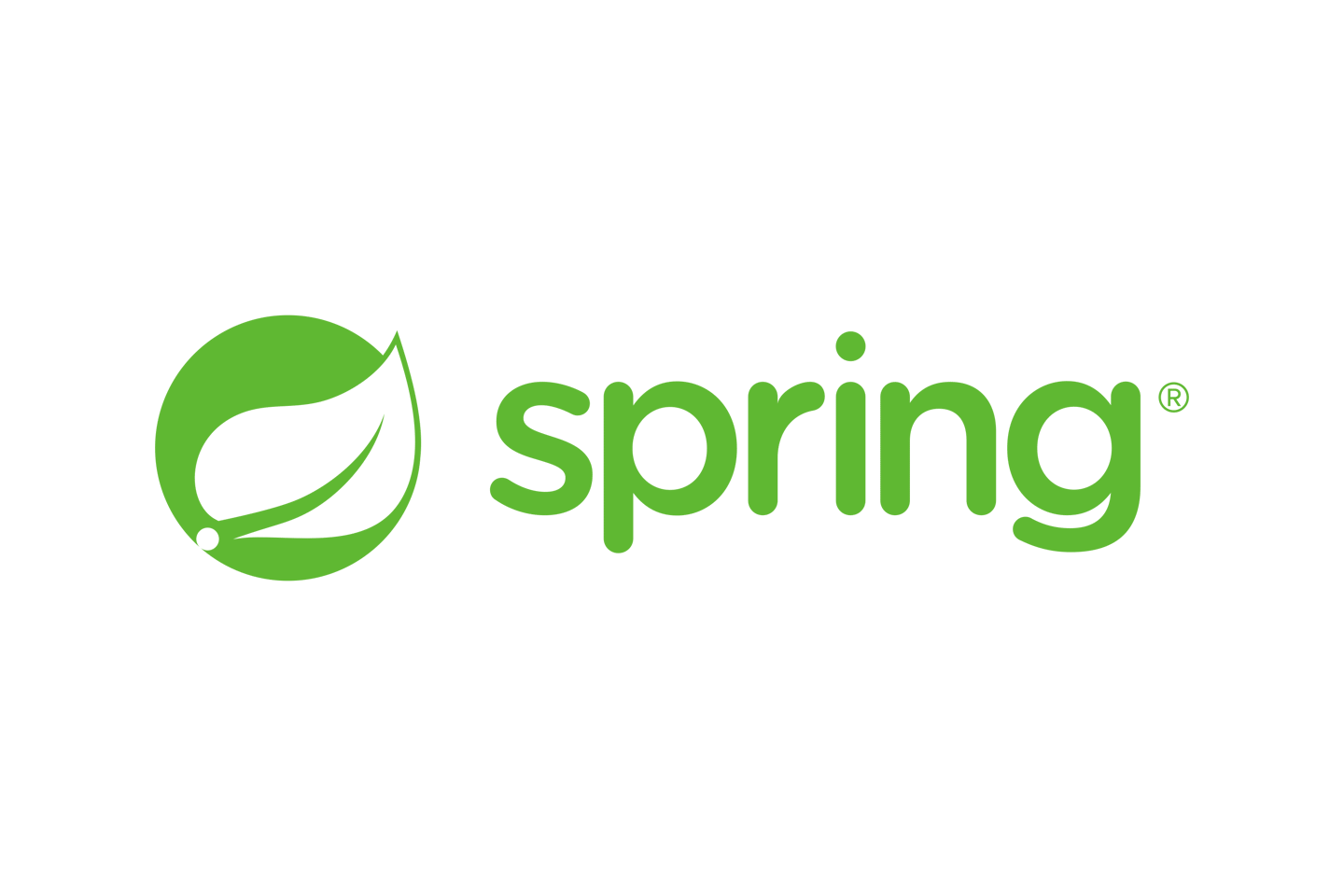 由螞蟻集團上報！Spring 框架「高?！孤┒?，現(xiàn)已修復！