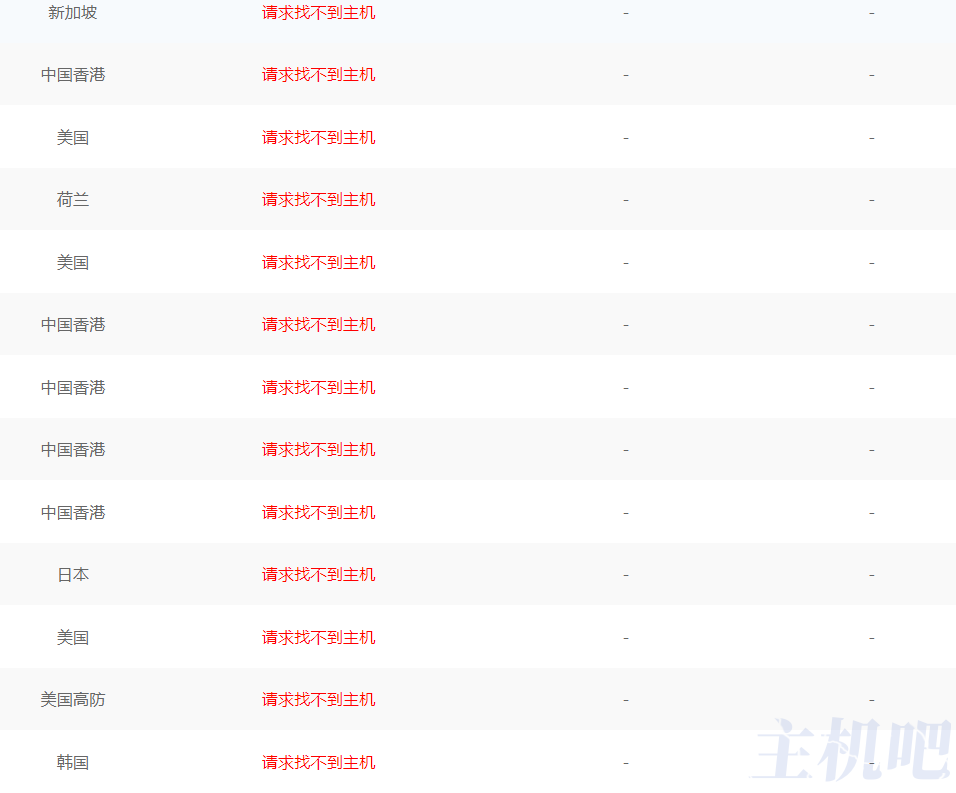 cnbeta.com可能真的要涼了，域名被暫停，目前徹底無半訪問