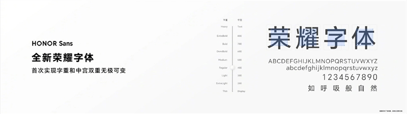 又一款免費商用字體：榮耀字體 HONOR Sans