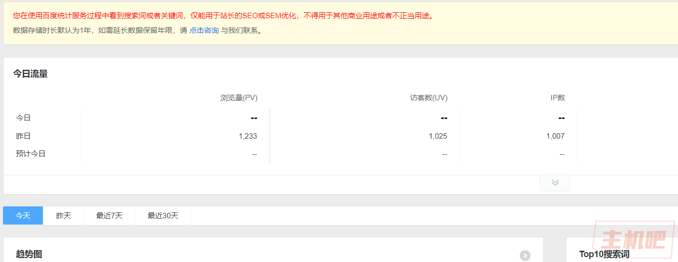 神奇！百度統(tǒng)計掛了一天了沒人處理