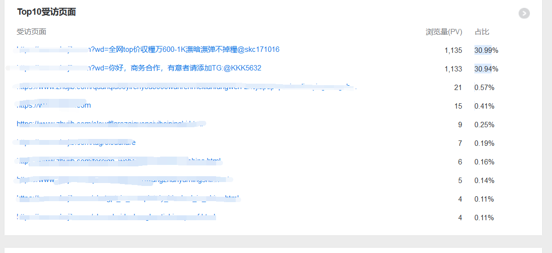 百度統(tǒng)計被刷垃圾廣告怎么辦？用京東云星盾防火墻解決
