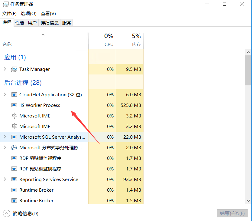進(jìn)程IIS worker process是什么來的(IIS worker process 占CPU 100%是什么原因)