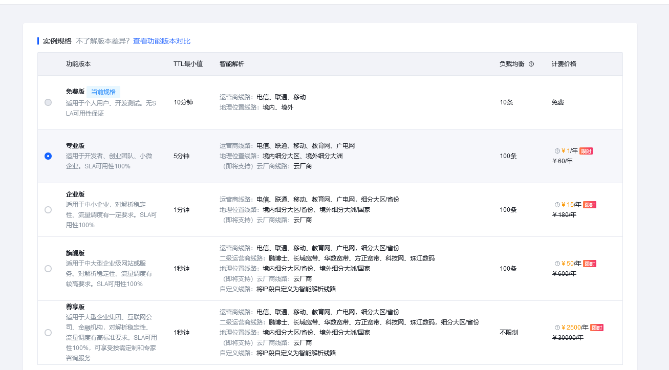 抖音推出了免費域名DNS和免費公共DNS