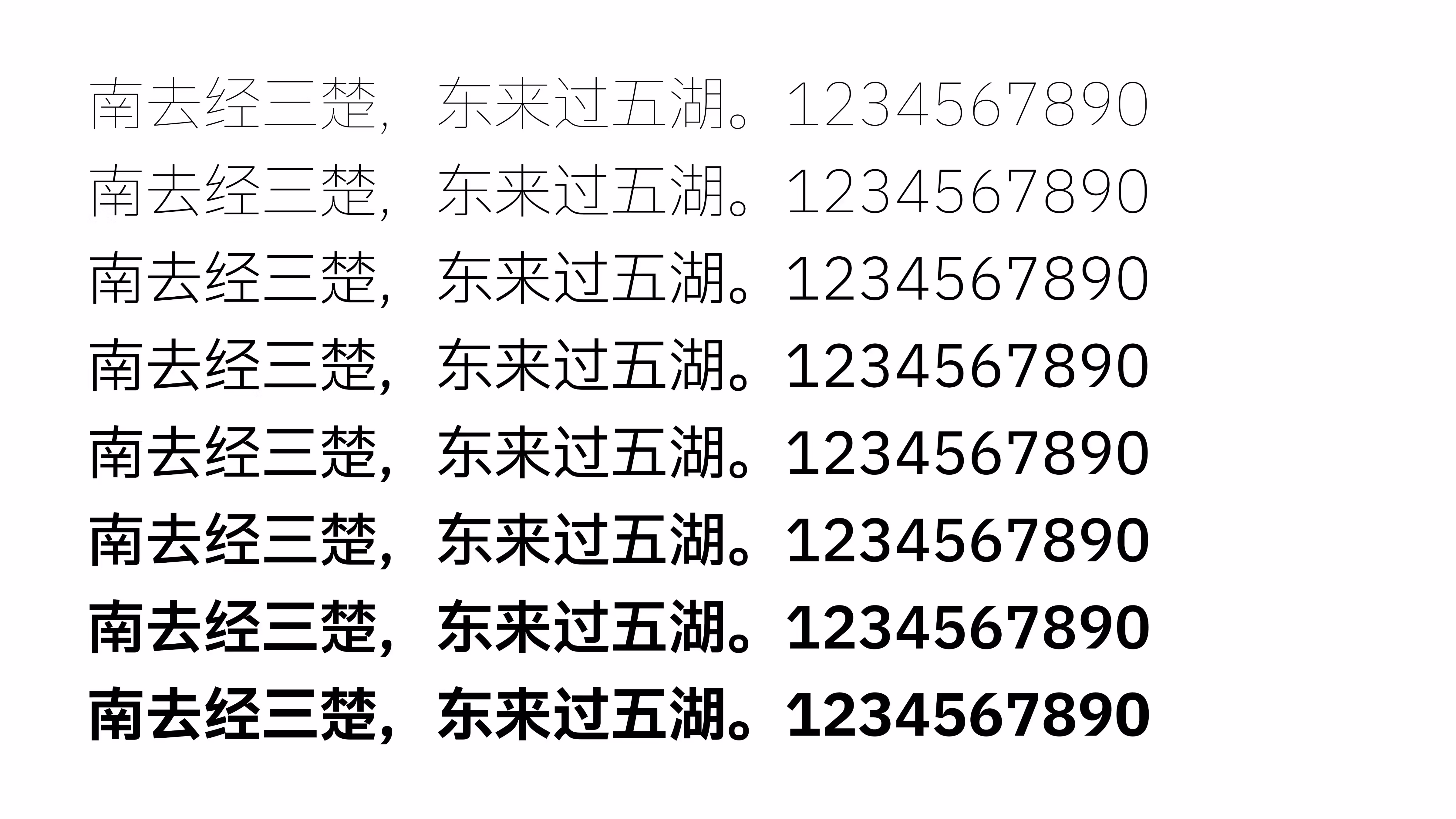 IBM 發(fā)布簡體中文字體“IBM Plex Sans SC” 開源免費商用
