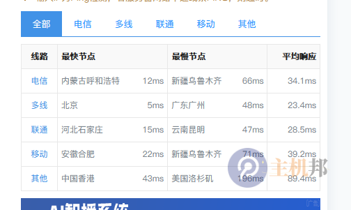 北京網(wǎng)站被CC攻擊如何防御 北京網(wǎng)站CC攻擊防護(hù)插圖 北京網(wǎng)站被CC攻擊如何防御 北京網(wǎng)站CC攻擊防護(hù)插圖