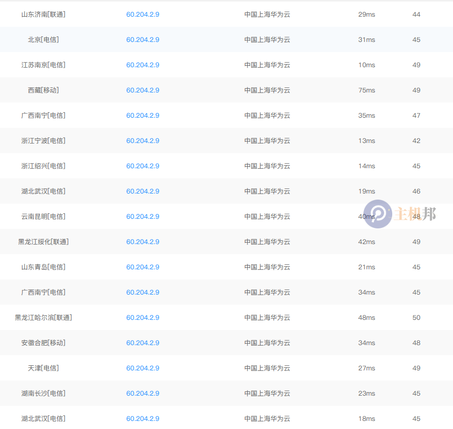 DeepSeek 增加服務器IP了 還是用華為云！