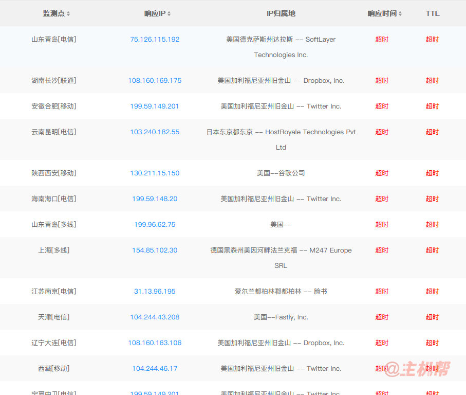 全球主機(jī)論壇hostloc又被墻了插圖1 全球主機(jī)論壇hostloc又被墻了插圖1