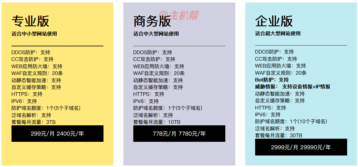 百度云防護 web應用防火墻介紹插圖 百度云防護 web應用防火墻介紹插圖