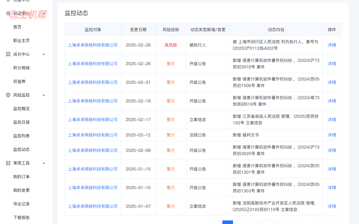 小心啦！2025年了織夢(mèng)公司還在到處告侵權(quán)