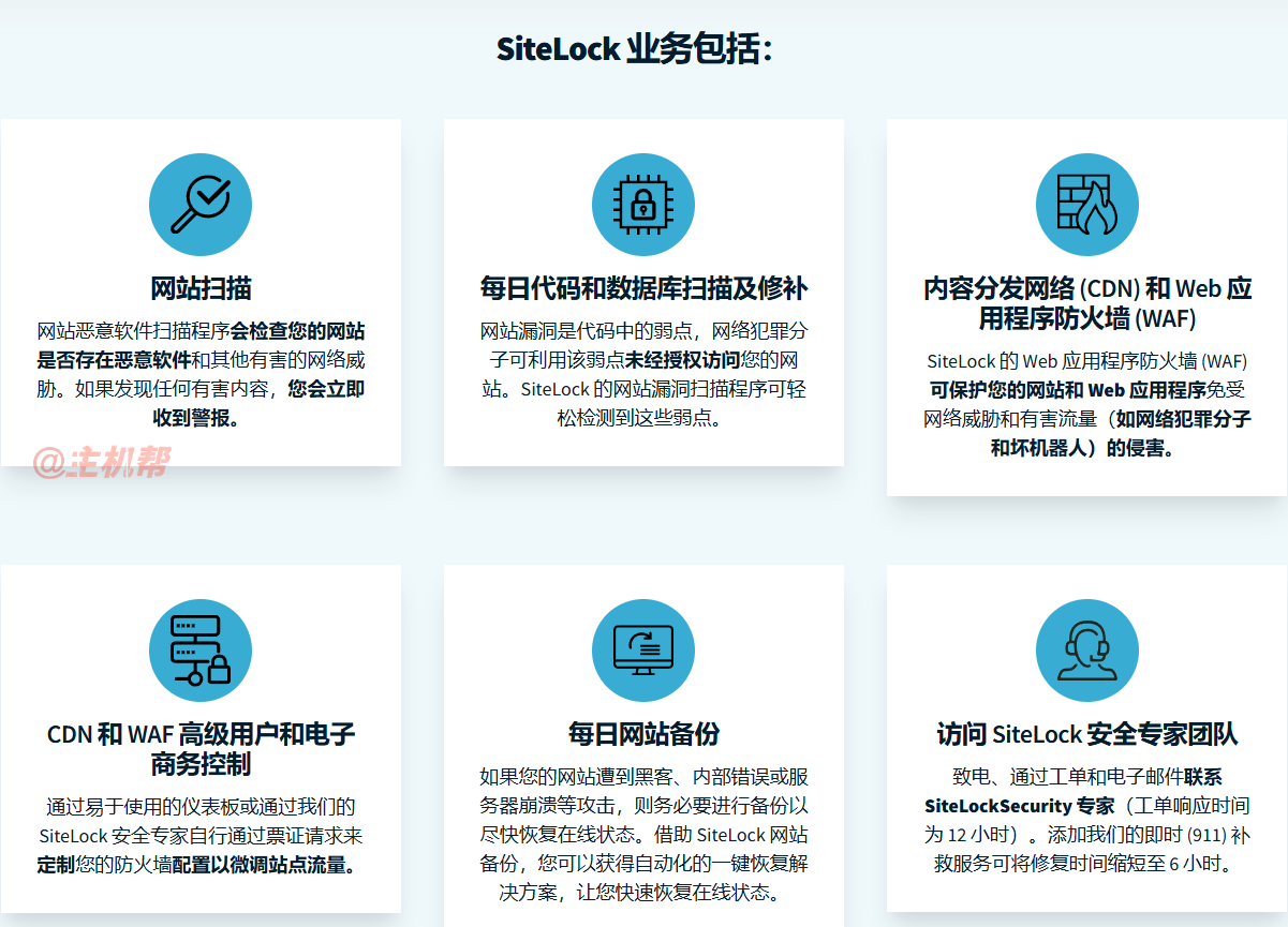 sitelock高防CDN 無限D(zhuǎn)DOS防護 Web應用程序防火墻 全球CDN加速 惡意軟件清除 漏洞修補插圖