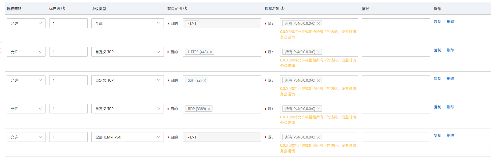 設(shè)置阿里云安全組只允許高防CDN IP進入插圖